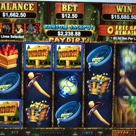 Ilmaiset Bonukset Nettikasinoilla